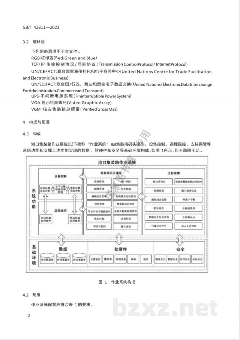 GB/T 42811-2023港口集装箱作业系统技术要求 