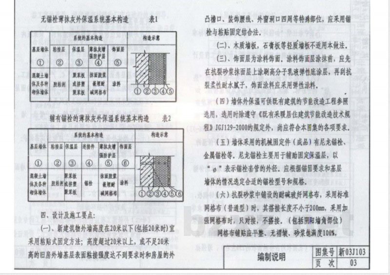 03J103-5 建筑幕墙J103-2~7（2003年合订本）