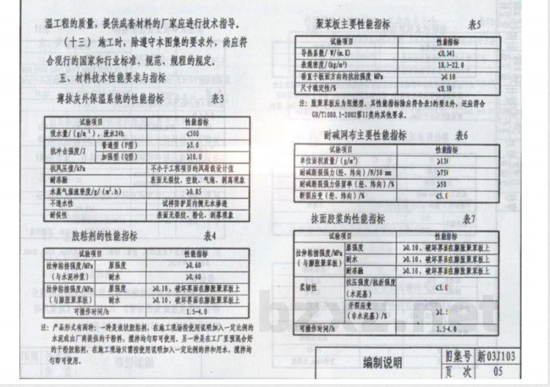 03J103-5 建筑幕墙J103-2~7（2003年合订本）
