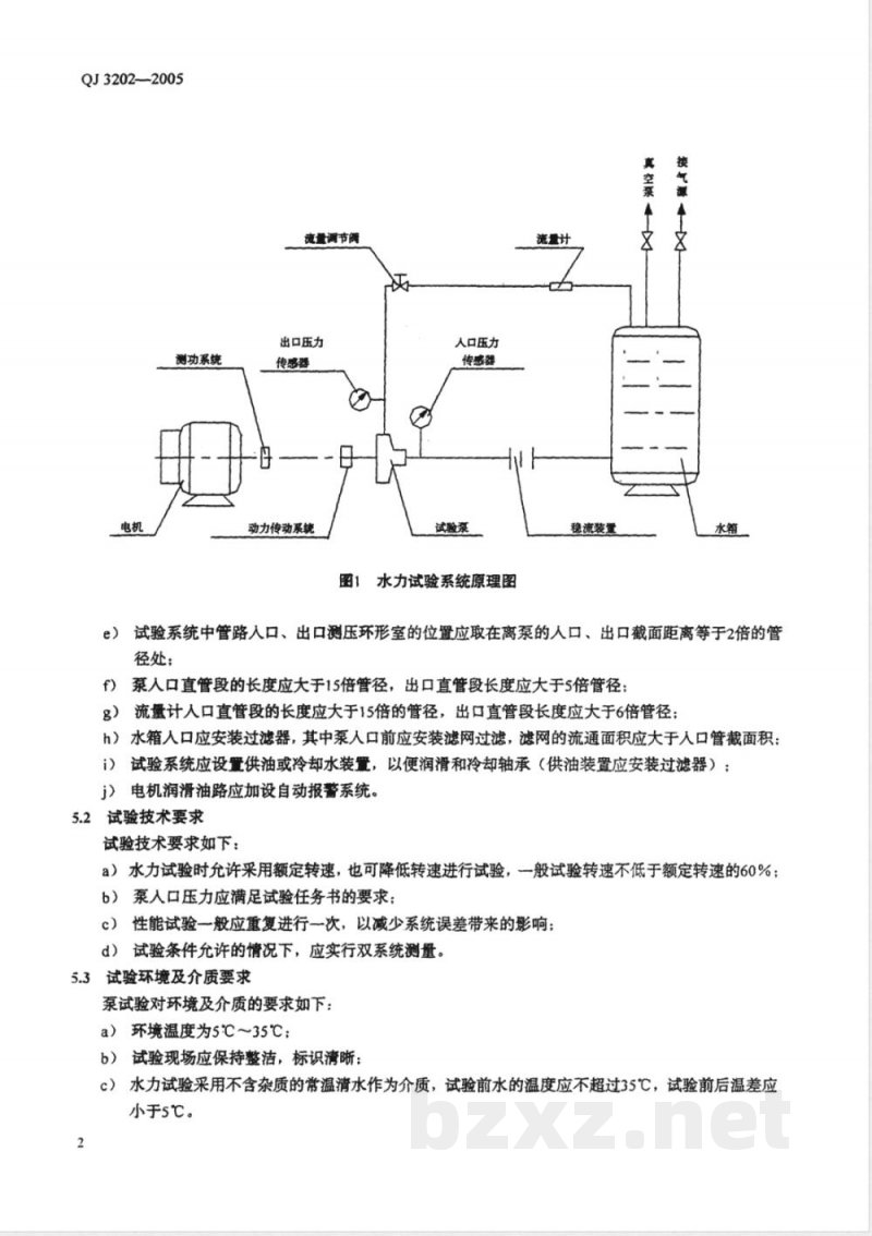 QJ 3202-2005 液体火箭发动机泵水力试验方法