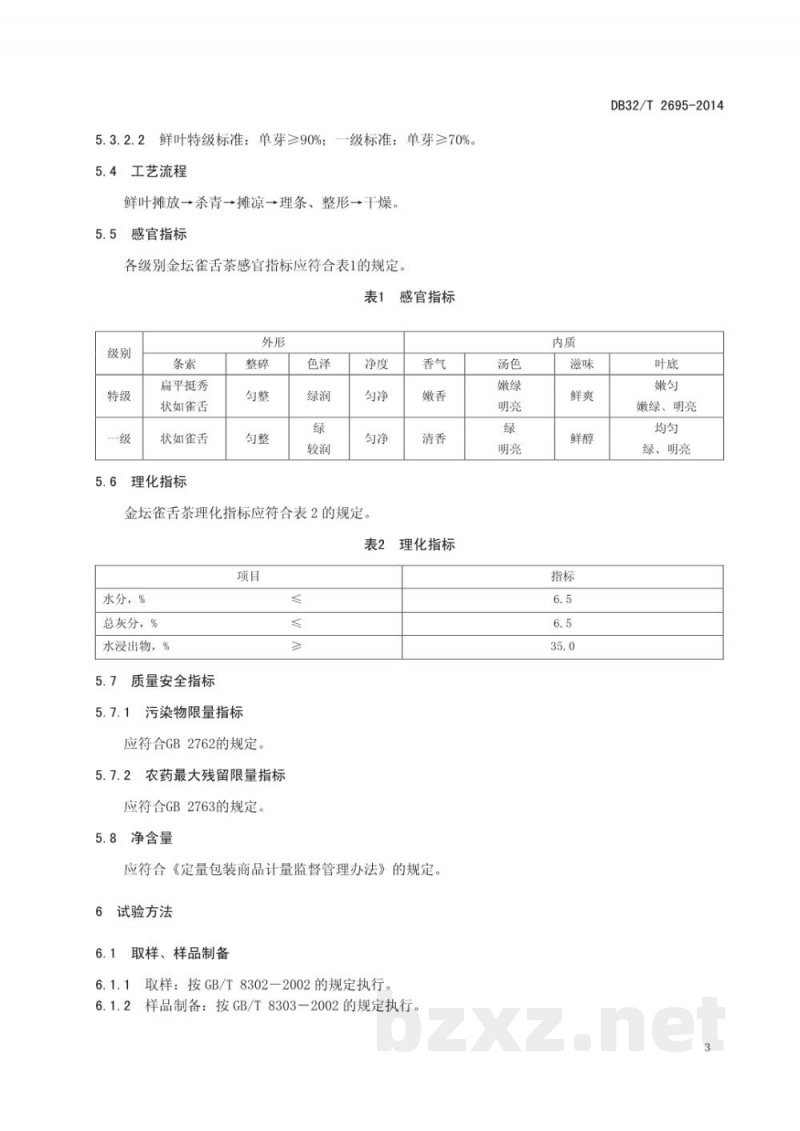 DB32/T 2695-2014地理标志产品 金坛雀舌茶