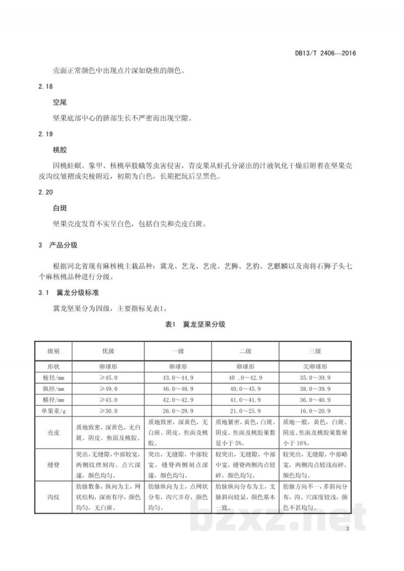 DB13/T 2406-2016麻核桃坚果分级标准