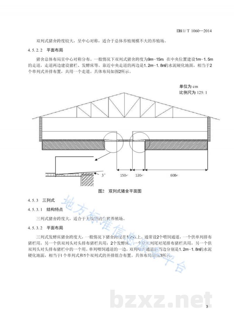DB11/T 1060-2014生物发酵床养猪猪舍设计要求