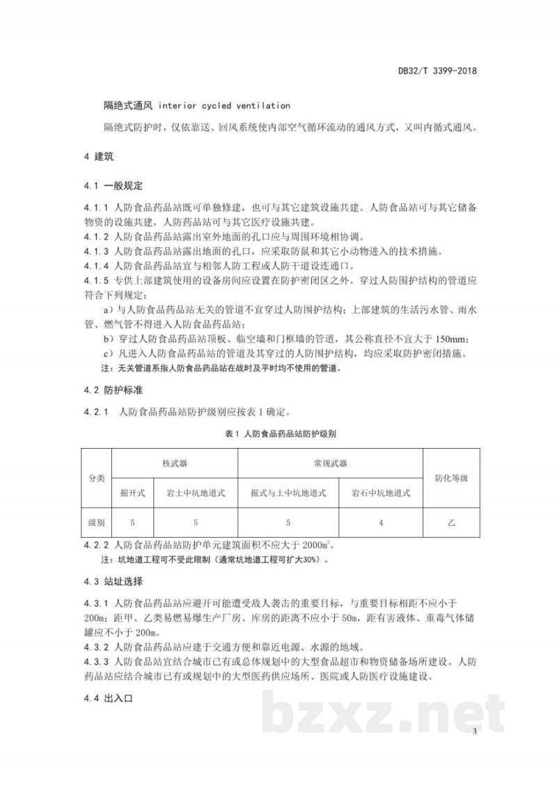 DB32/T 3399-2018人民防空食品药品储备供应站设计规范