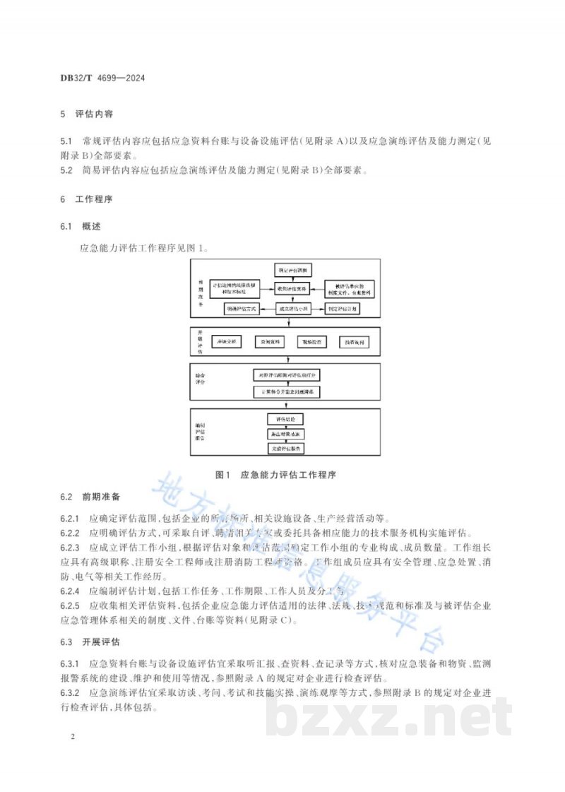 DB32/T 4699-2024企业应急能力评估规范