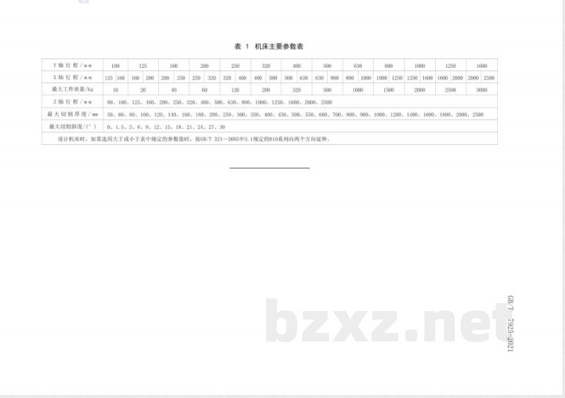 GB/T 7925-2021数控往复走丝电火花线切割机床 参数 