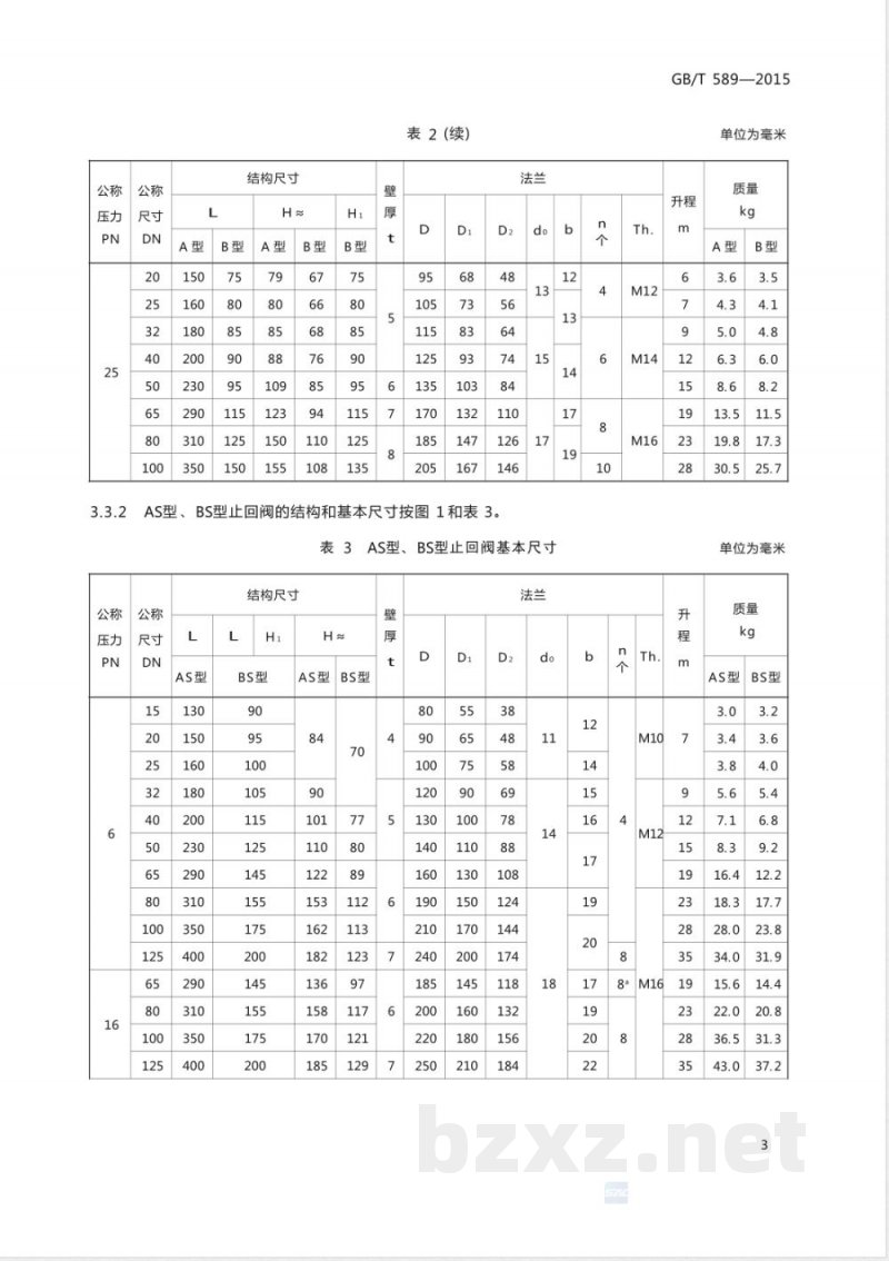 GB/T 589-2015船用法兰青铜止回阀 