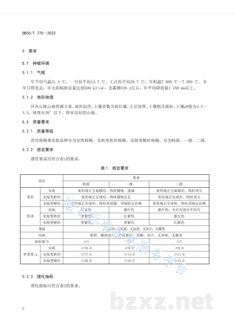 DB35/T 770-2022地理标志产品&nbsp;浮宫杨梅