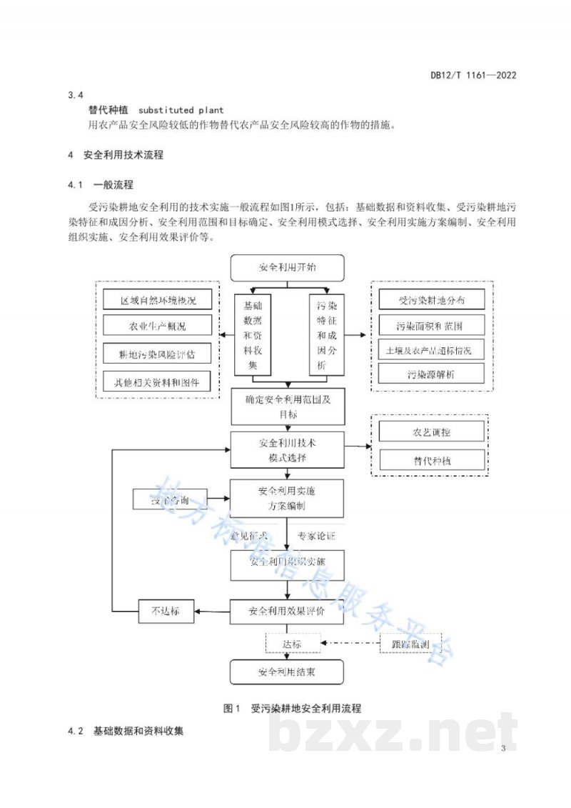DB12/T 1161-2022受污染耕地安全利用技术规范