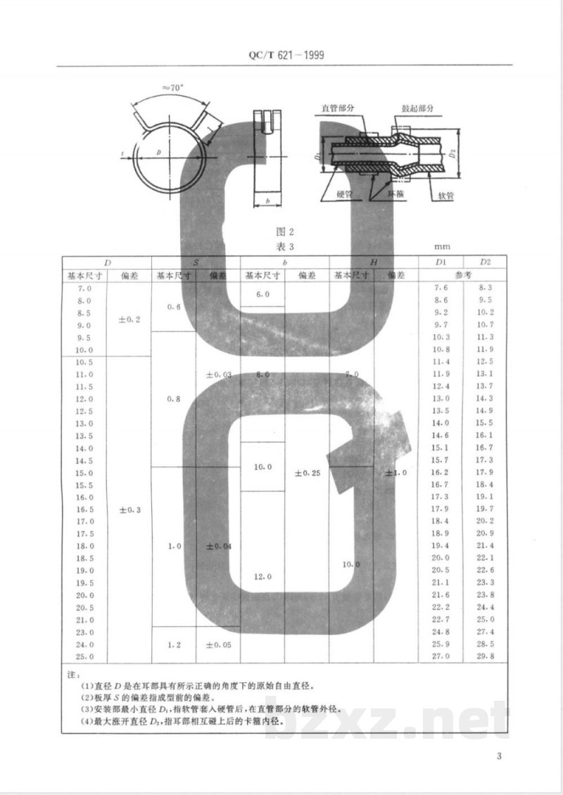 QC/T 621-1999 钢丝钢带弹性环箍