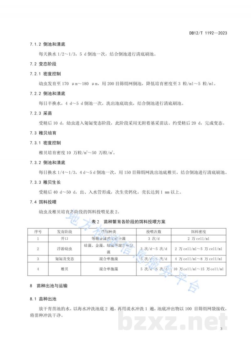 DB12/T 1192-2023菲律宾蛤仔人工苗种繁育技术规范