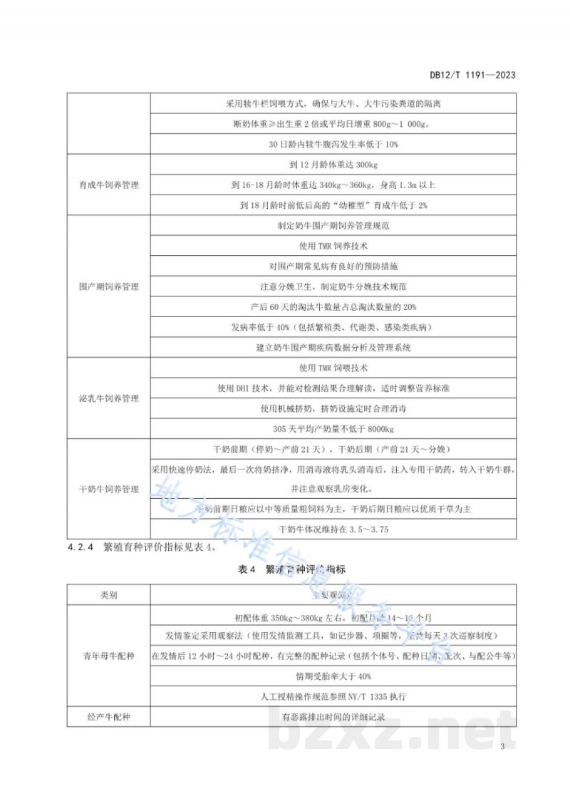 DB12/T 1191-2023牧场管理水平评估规范