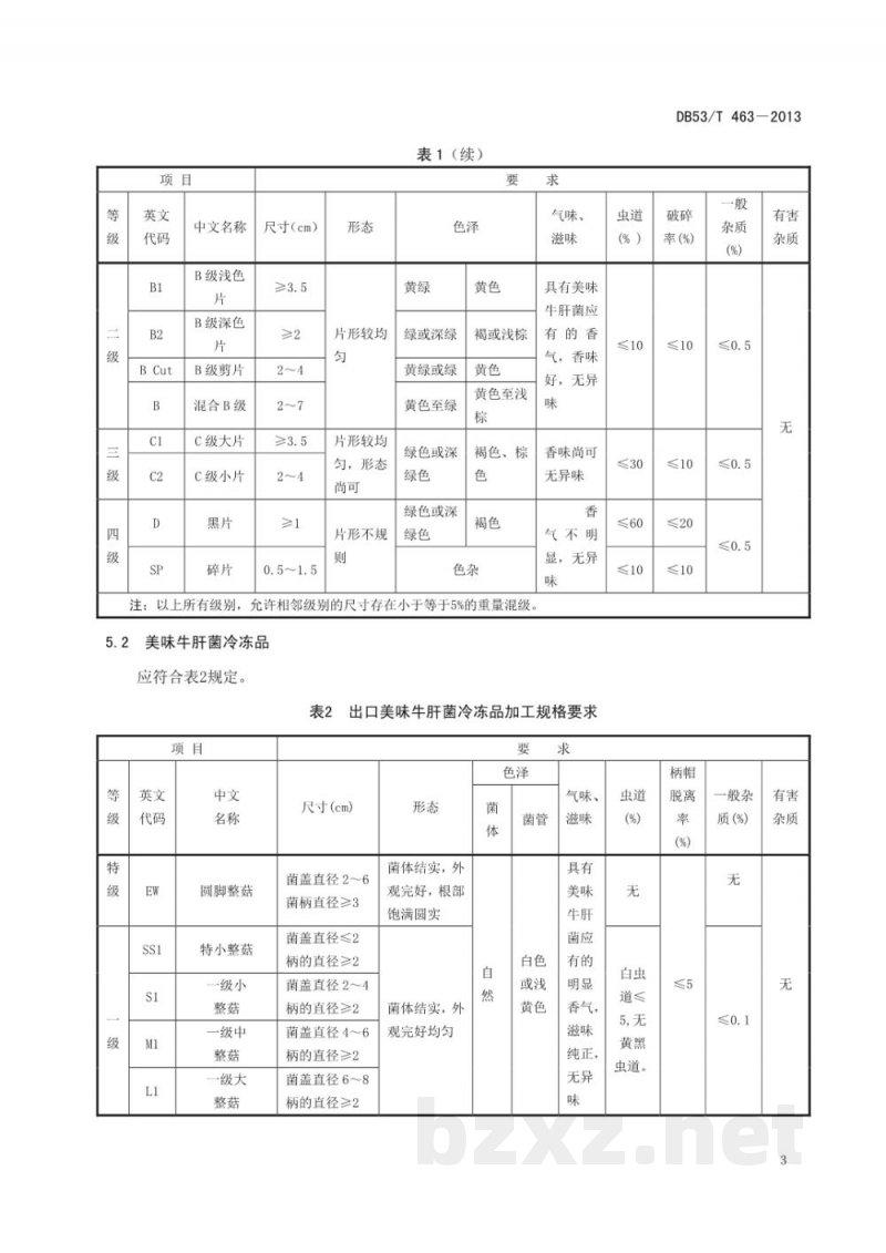 DB53/T 463-2013出口美味牛肝菌加工规格要求
