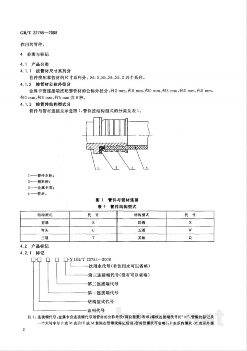 GB/T 22755-2008 卡压式铜管路连接件