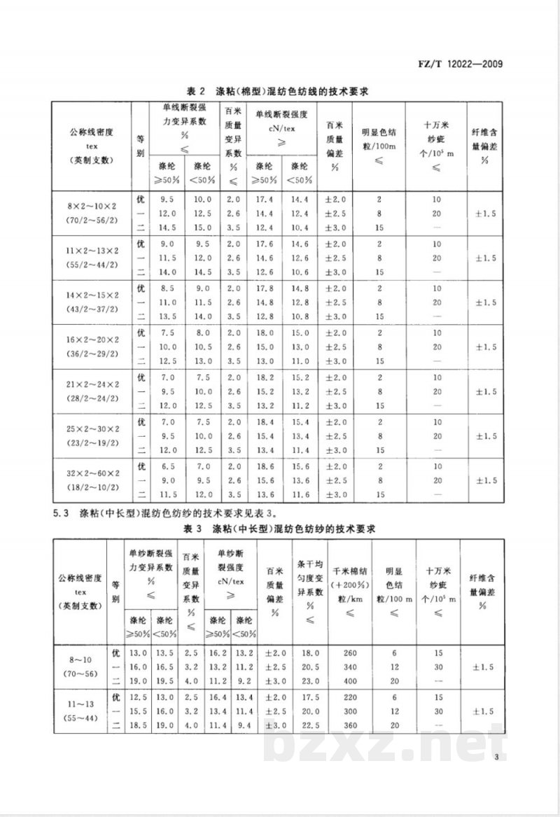 FZ/T 12022-2009 涤纶与粘纤混纺色纺纱线