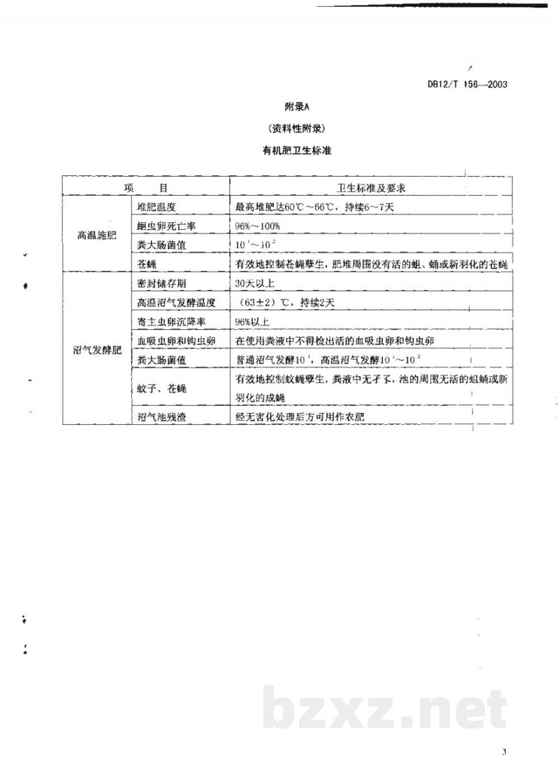 DB12/T 156-2003无公害农产品 大葱生产技术规程