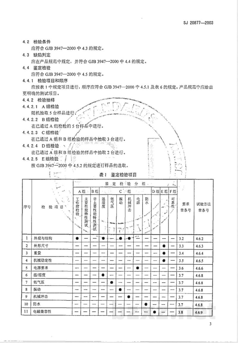 SJ 20877-2003 军用射频功率放大器通用规范