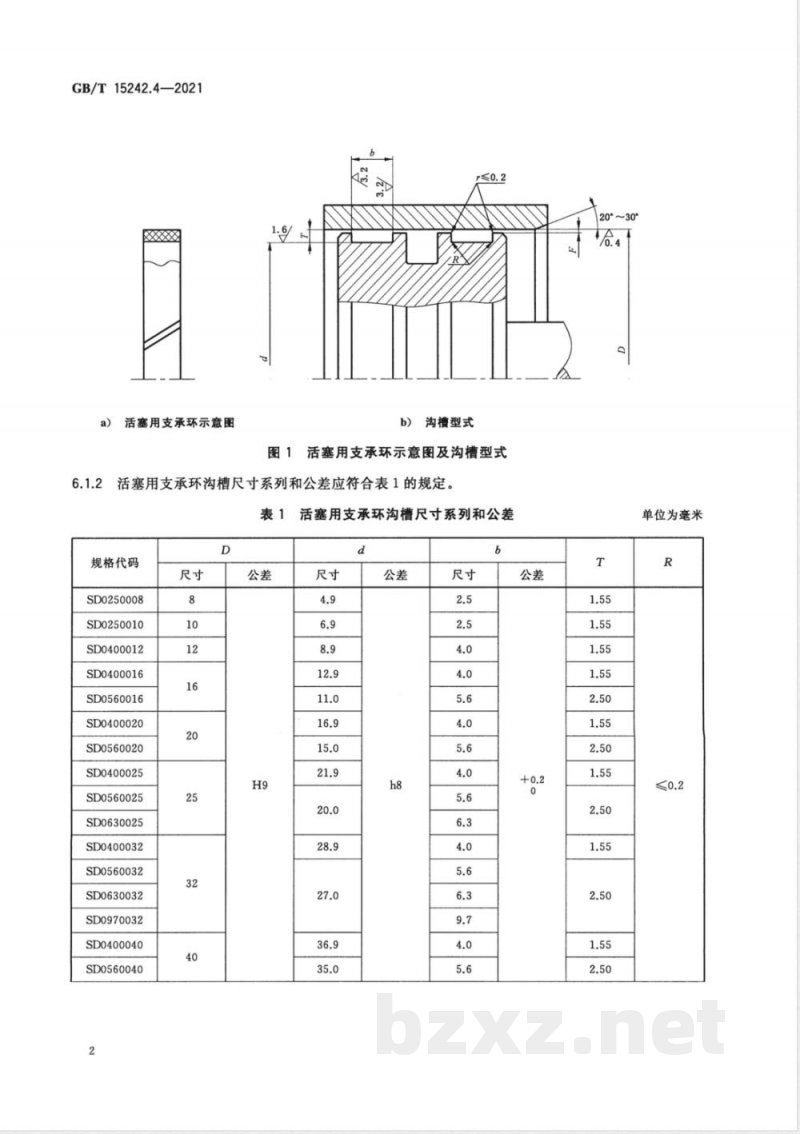 GB/T 15242.4-2021液压缸活塞和活塞杆动密封装置尺寸系列 第4部分：支承环安装沟槽尺寸系列和公差 