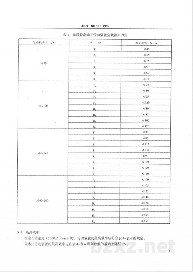 JB/T 10135-1999 工程机械 液力传动装置 技术条件