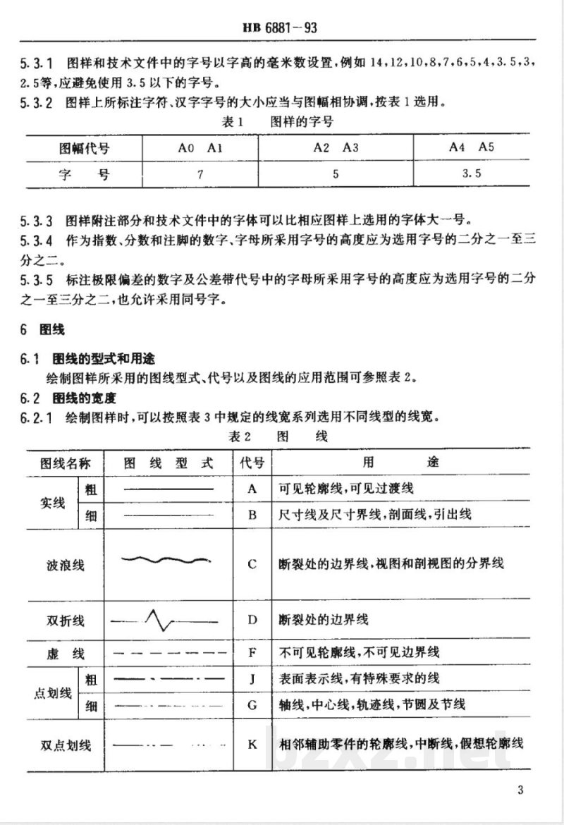 HB 6881-1993 计算机制图规定