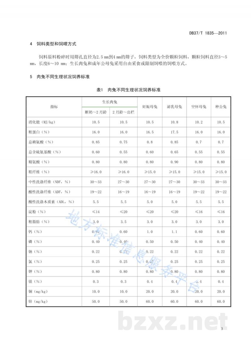 DB37/T 1835-2011肉兔饲养标准