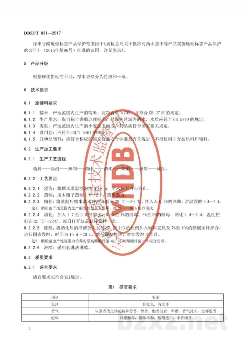 DB53/T 831-2017地理标志产品 禄丰香醋