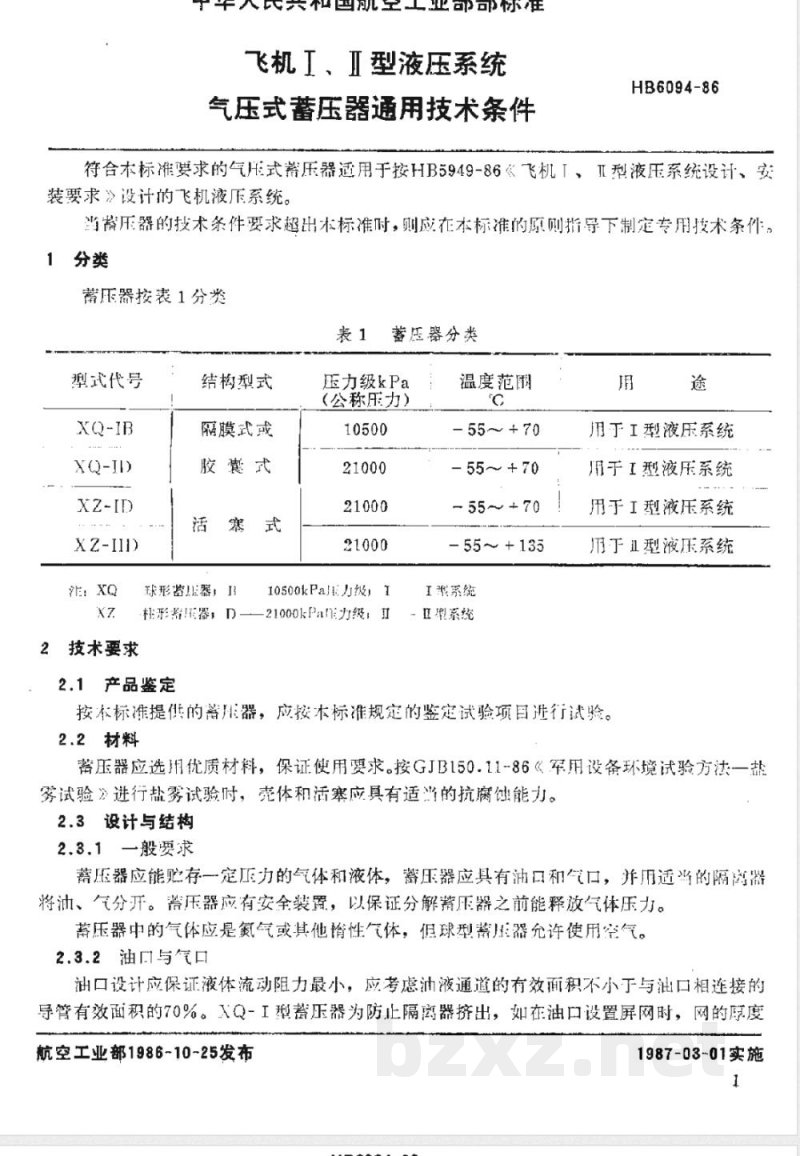 HB 6094-1986 飞机Ⅰ、Ⅱ型液压系统气压式蓄压器通用技术条件