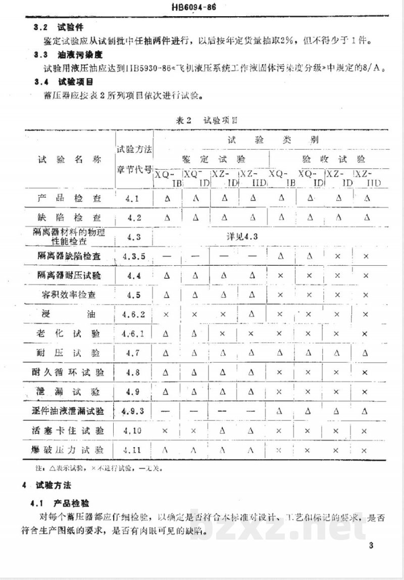 HB 6094-1986 飞机Ⅰ、Ⅱ型液压系统气压式蓄压器通用技术条件