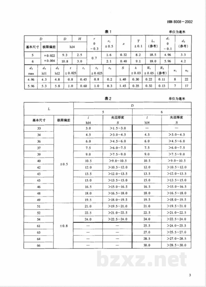 HB 8008-2002 TC16钛合金平圆头环槽铆钉