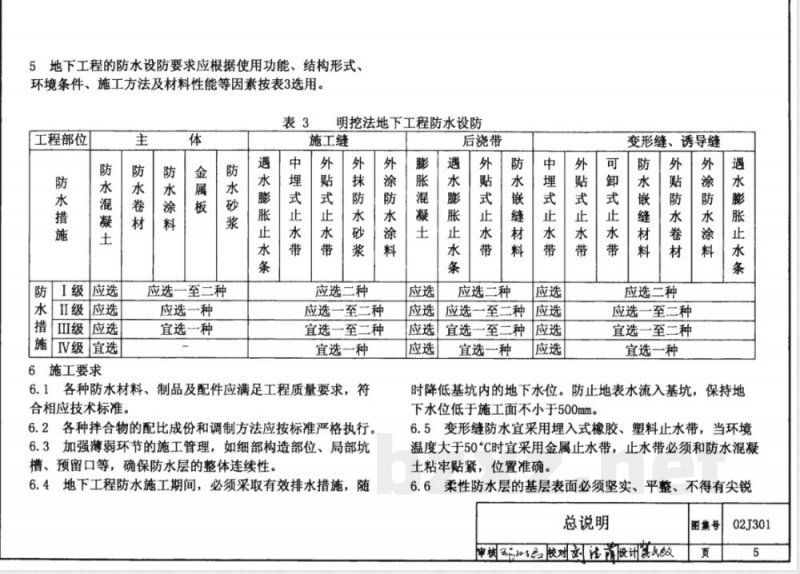 02J301 地下建筑防水构造
