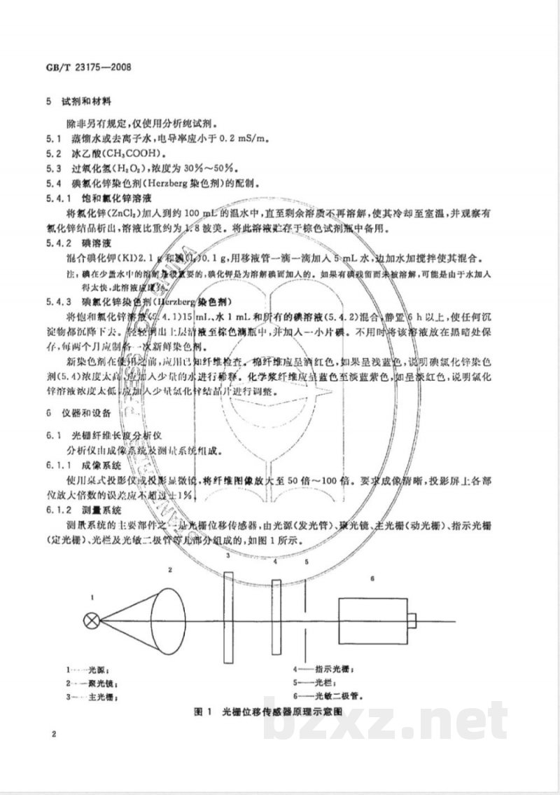 GB/T 23175-2008 纸浆  纤维长度的测定（光栅法）