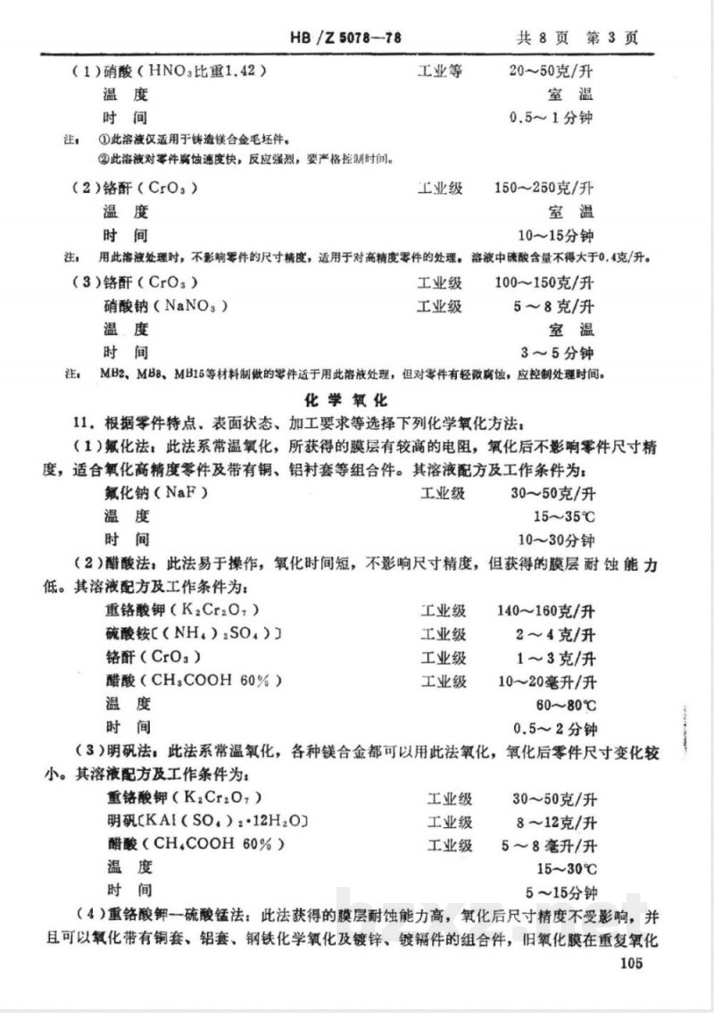 HB/Z 5078-1978 镁合金化学氧化工艺