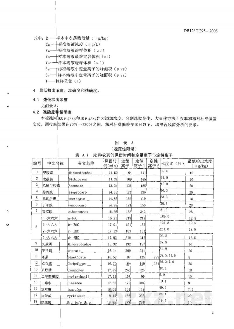 DB12/T 295-2006无公害农产品 花生大豆中农药残留多组份测定方法-GC/MS法