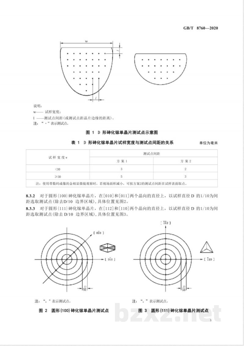 GB/T 8760-2020砷化镓单晶位错密度的测试方法 