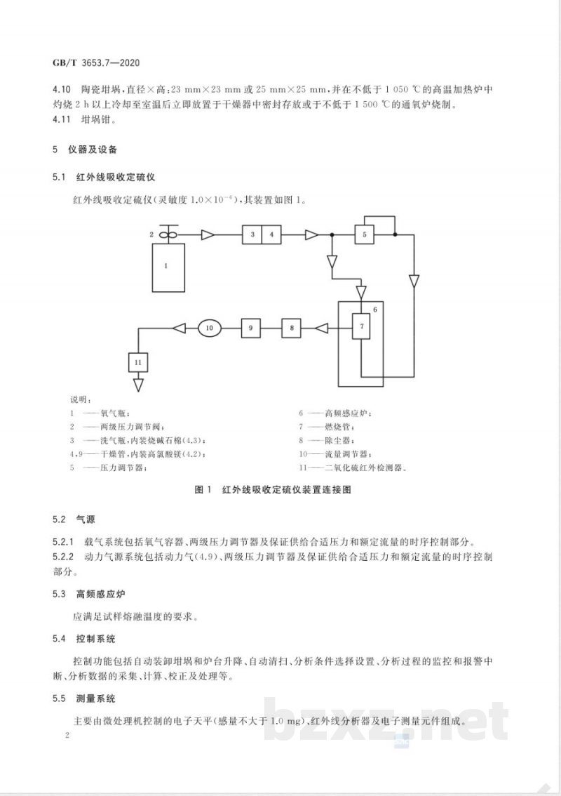 GB/T 3653.7-2020硼铁 硫含量的测定 红外线吸收法 