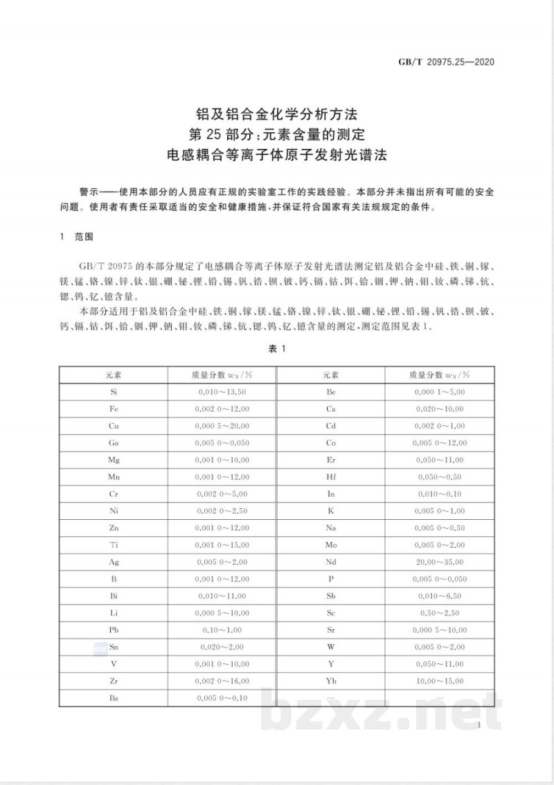 GB/T 20975.25-2020E铝及铝合金化学分析方法 第25部分：元素含量的测定 电感耦合等离子体原子发射光谱法（英文版） 