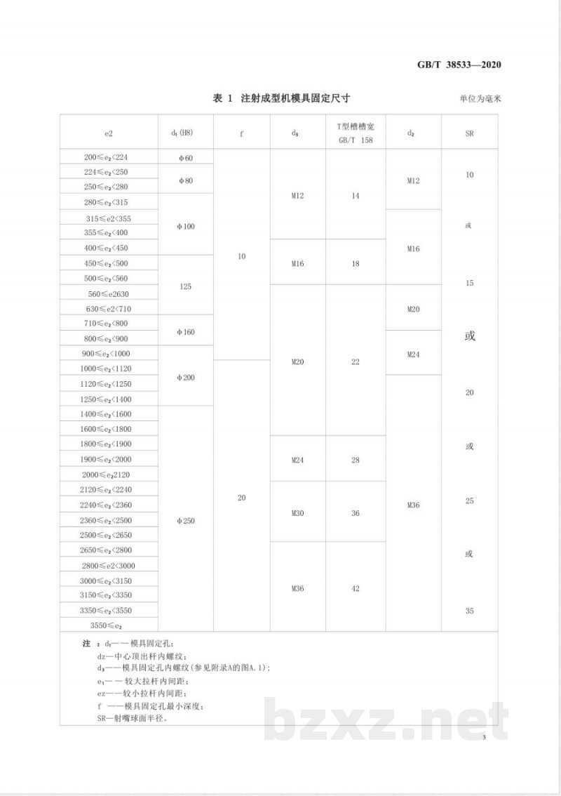 GB/T 38533-2020橡胶塑料注射成型机 模具固定和联接尺寸 