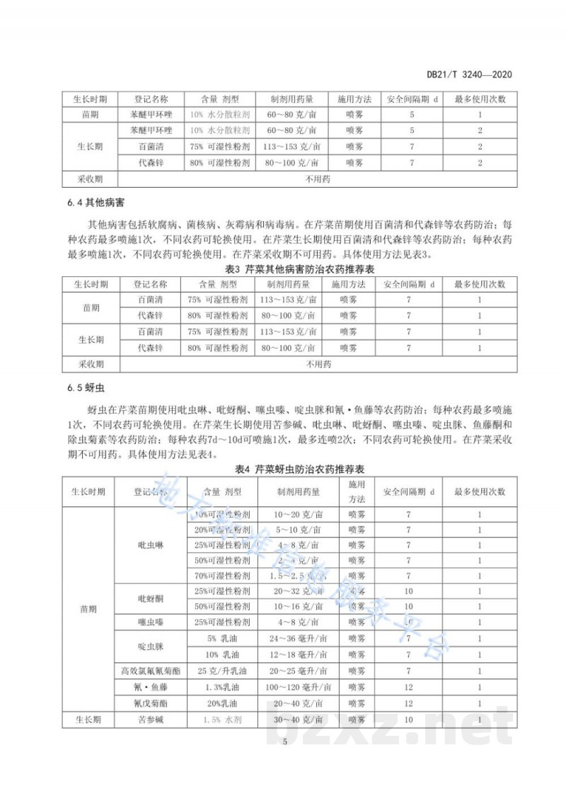 DB21/T 3240-2020芹菜农药安全使用生产技术规程