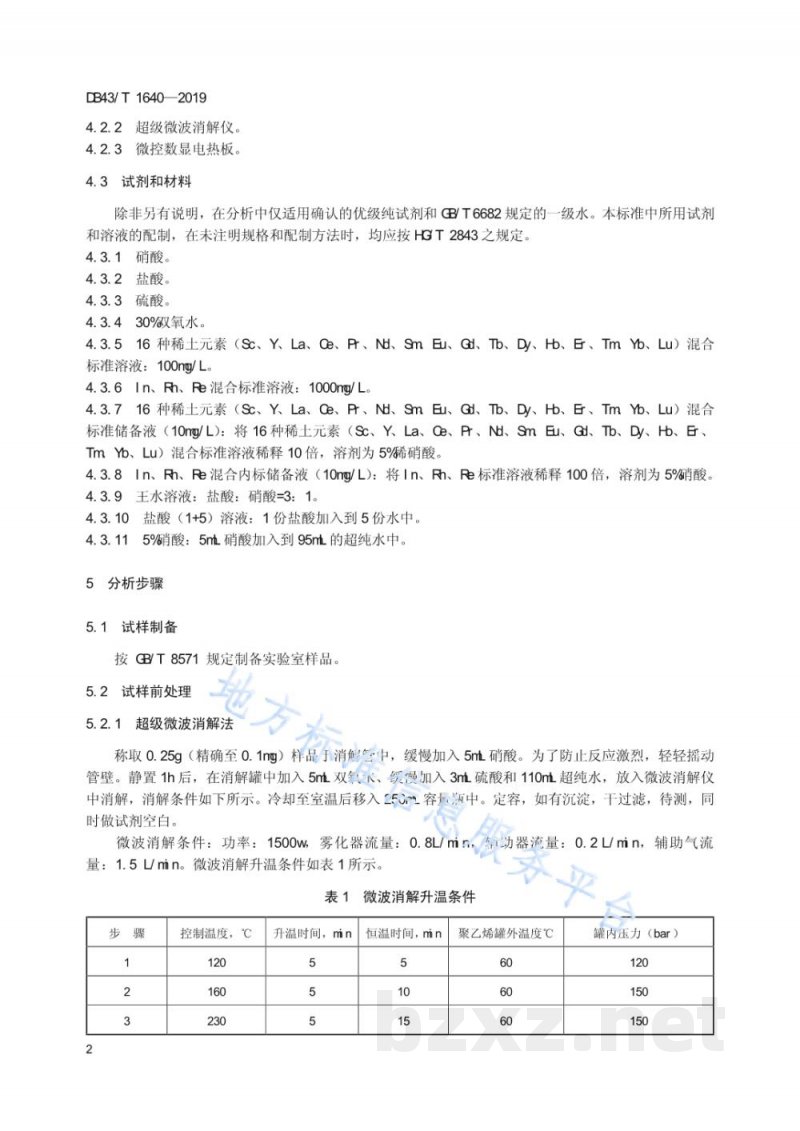 DB43/T 1640-2019复混肥料（复合肥料）中16种稀土元素总量的测定 电感耦合等离子质谱法