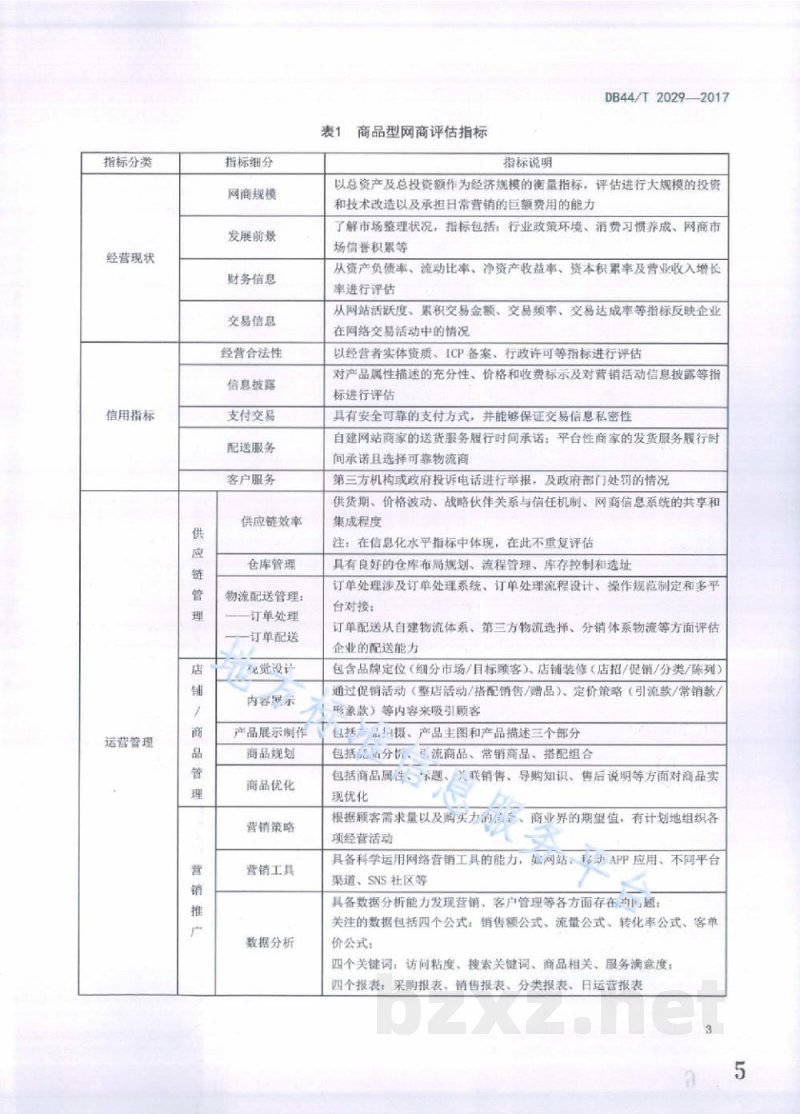 DB44/T 2029-2017网络交易服务规范 商品型网商评估指标