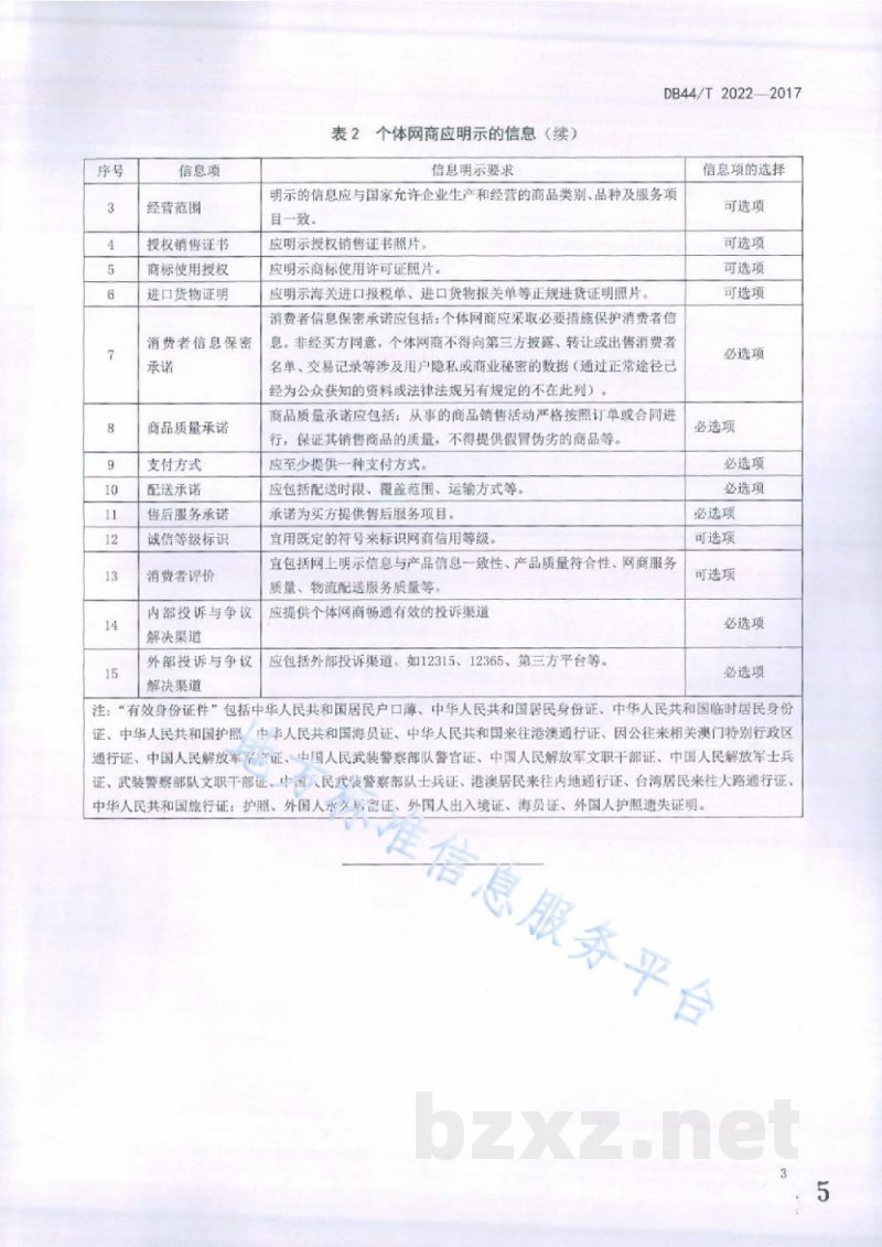 DB44/T 2022-2017网络交易服务规范 网商信息明示通用要求