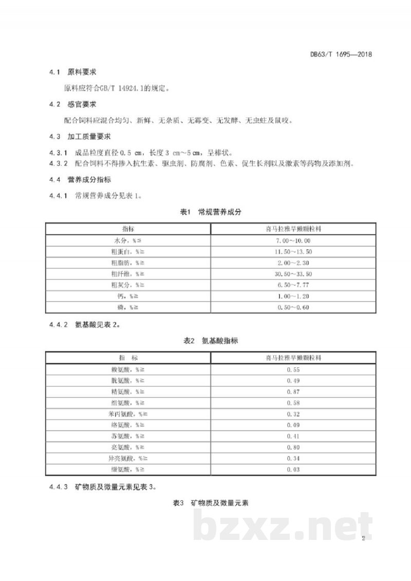 DB63/T 1695-2018实验用喜马拉雅旱獭 配合饲料