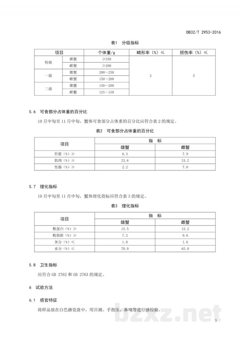 DB32/T 2953-2016地理标志产品 兴化大闸蟹