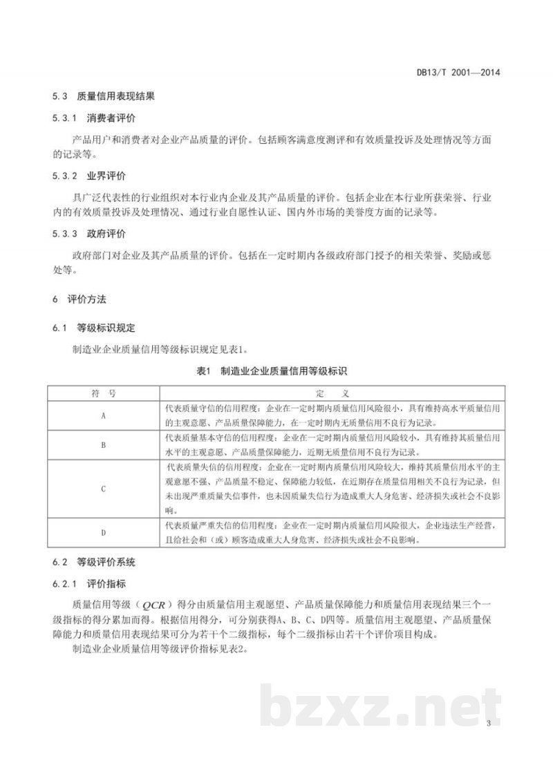 DB13/T 2001-2014制造业企业质量信用等级评价准则