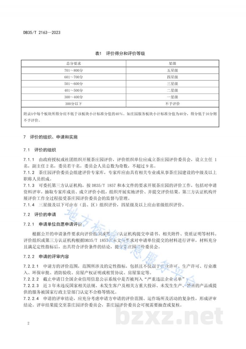 DB35/T 2163-2023茶庄园建设评价