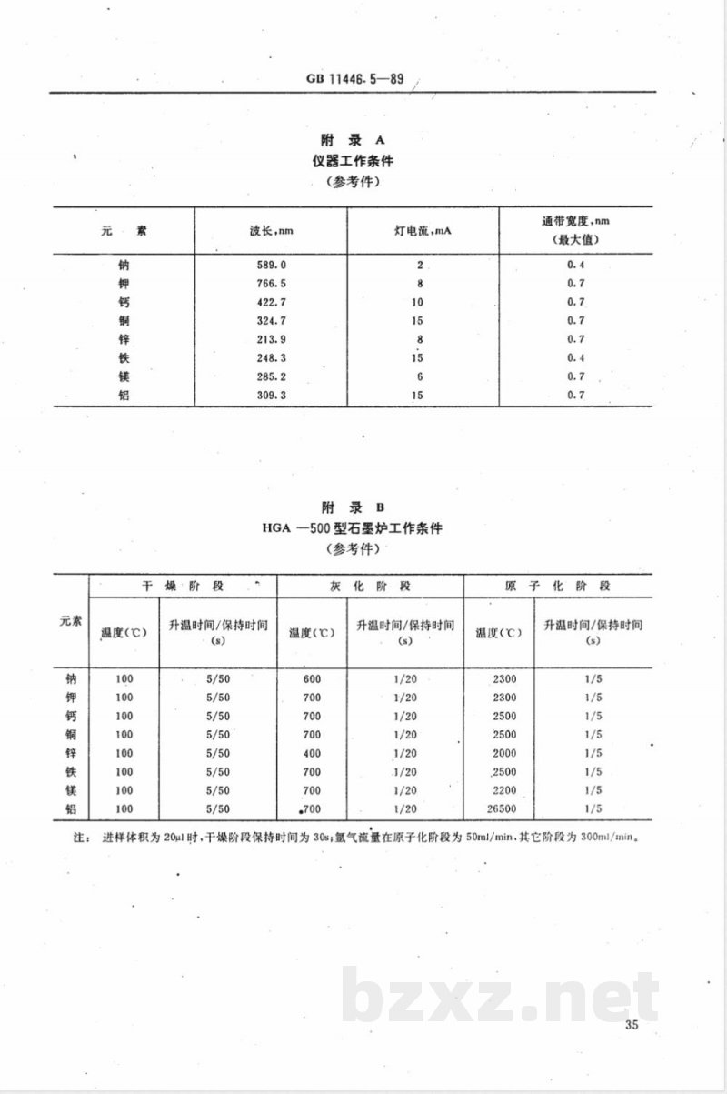 GB 11446.5-1989 电子级水中痕量金属的原子吸收分光光度测试方法