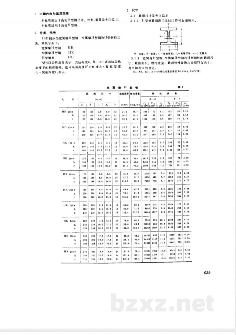 GB 11263-1989 热轧H型钢尺寸、外型、重量及允许偏差