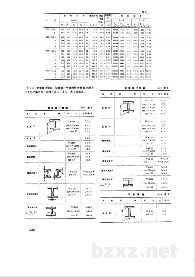 GB 11263-1989 热轧H型钢尺寸、外型、重量及允许偏差