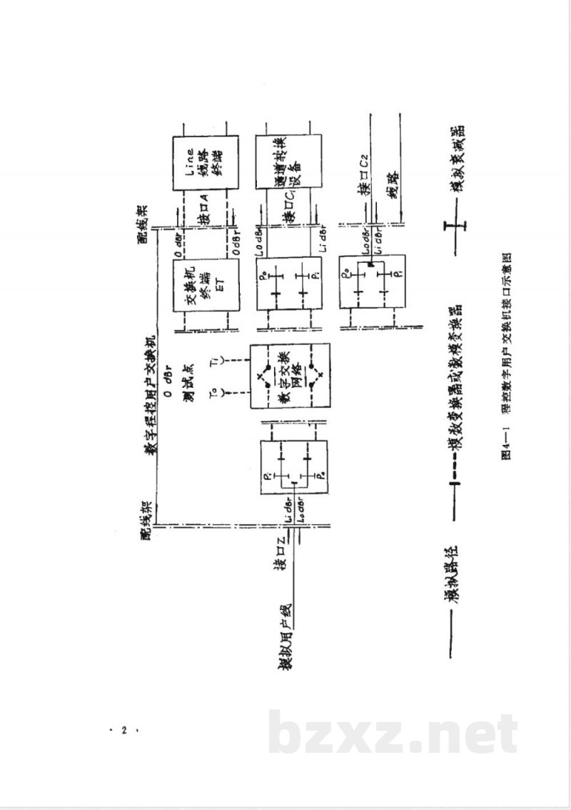 YD 344-1990 自动用户交换机进网要求