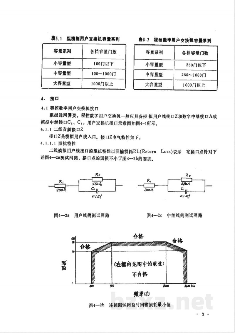 YD 344-1990 自动用户交换机进网要求
